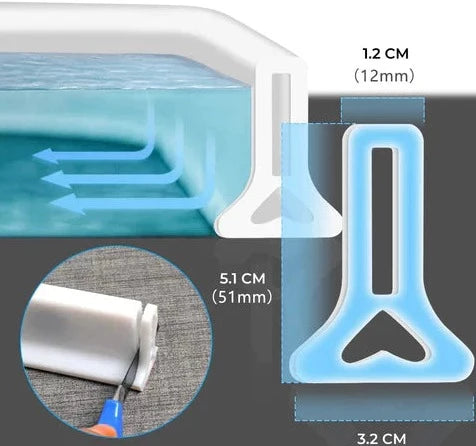 Stripy™ - Wasserfester Duschstreifen